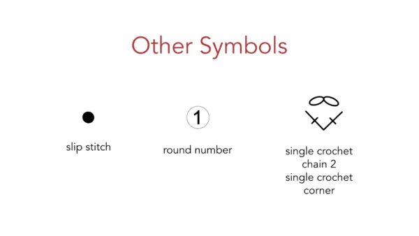 crochet symbol charts